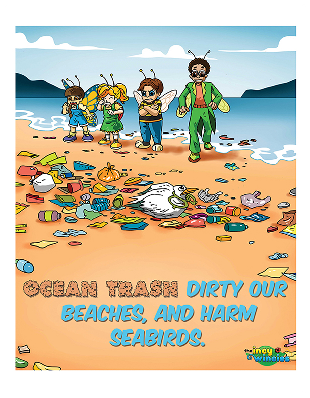 Printable Posters Ocean Trash
